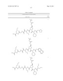 NOVEL PEPTIDES AS NS3-SERINE PROTEASE INHIBITORS OF HEPATITIS C VIRUS diagram and image