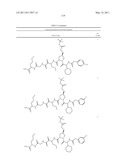 NOVEL PEPTIDES AS NS3-SERINE PROTEASE INHIBITORS OF HEPATITIS C VIRUS diagram and image