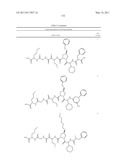 NOVEL PEPTIDES AS NS3-SERINE PROTEASE INHIBITORS OF HEPATITIS C VIRUS diagram and image