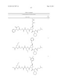 NOVEL PEPTIDES AS NS3-SERINE PROTEASE INHIBITORS OF HEPATITIS C VIRUS diagram and image