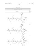 NOVEL PEPTIDES AS NS3-SERINE PROTEASE INHIBITORS OF HEPATITIS C VIRUS diagram and image