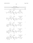 NOVEL PEPTIDES AS NS3-SERINE PROTEASE INHIBITORS OF HEPATITIS C VIRUS diagram and image