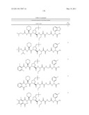 NOVEL PEPTIDES AS NS3-SERINE PROTEASE INHIBITORS OF HEPATITIS C VIRUS diagram and image