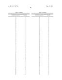 NOVEL PEPTIDES AS NS3-SERINE PROTEASE INHIBITORS OF HEPATITIS C VIRUS diagram and image