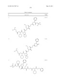 NOVEL PEPTIDES AS NS3-SERINE PROTEASE INHIBITORS OF HEPATITIS C VIRUS diagram and image