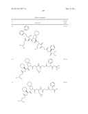 NOVEL PEPTIDES AS NS3-SERINE PROTEASE INHIBITORS OF HEPATITIS C VIRUS diagram and image