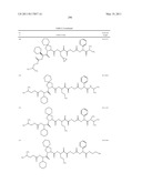 NOVEL PEPTIDES AS NS3-SERINE PROTEASE INHIBITORS OF HEPATITIS C VIRUS diagram and image