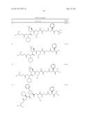 NOVEL PEPTIDES AS NS3-SERINE PROTEASE INHIBITORS OF HEPATITIS C VIRUS diagram and image