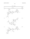 NOVEL PEPTIDES AS NS3-SERINE PROTEASE INHIBITORS OF HEPATITIS C VIRUS diagram and image