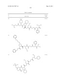 NOVEL PEPTIDES AS NS3-SERINE PROTEASE INHIBITORS OF HEPATITIS C VIRUS diagram and image