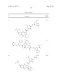 NOVEL PEPTIDES AS NS3-SERINE PROTEASE INHIBITORS OF HEPATITIS C VIRUS diagram and image