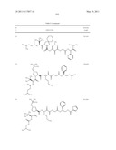 NOVEL PEPTIDES AS NS3-SERINE PROTEASE INHIBITORS OF HEPATITIS C VIRUS diagram and image