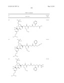 NOVEL PEPTIDES AS NS3-SERINE PROTEASE INHIBITORS OF HEPATITIS C VIRUS diagram and image