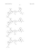 NOVEL PEPTIDES AS NS3-SERINE PROTEASE INHIBITORS OF HEPATITIS C VIRUS diagram and image