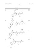 NOVEL PEPTIDES AS NS3-SERINE PROTEASE INHIBITORS OF HEPATITIS C VIRUS diagram and image