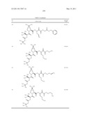 NOVEL PEPTIDES AS NS3-SERINE PROTEASE INHIBITORS OF HEPATITIS C VIRUS diagram and image