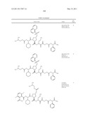 NOVEL PEPTIDES AS NS3-SERINE PROTEASE INHIBITORS OF HEPATITIS C VIRUS diagram and image