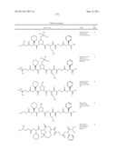 NOVEL PEPTIDES AS NS3-SERINE PROTEASE INHIBITORS OF HEPATITIS C VIRUS diagram and image