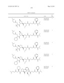 NOVEL PEPTIDES AS NS3-SERINE PROTEASE INHIBITORS OF HEPATITIS C VIRUS diagram and image