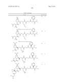 NOVEL PEPTIDES AS NS3-SERINE PROTEASE INHIBITORS OF HEPATITIS C VIRUS diagram and image