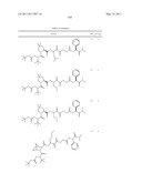 NOVEL PEPTIDES AS NS3-SERINE PROTEASE INHIBITORS OF HEPATITIS C VIRUS diagram and image