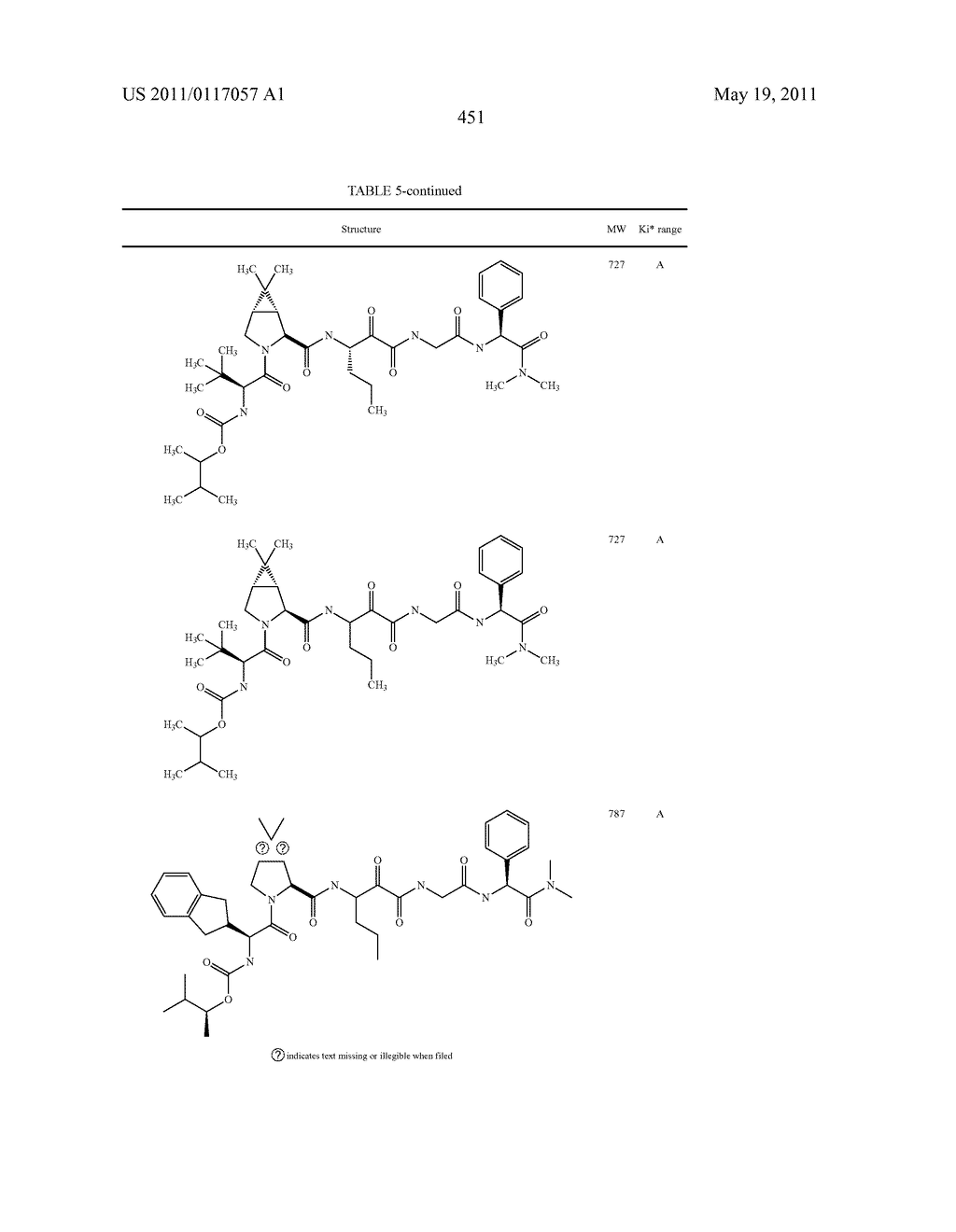 NOVEL PEPTIDES AS NS3-SERINE PROTEASE INHIBITORS OF HEPATITIS C VIRUS - diagram, schematic, and image 452