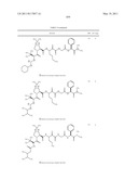 NOVEL PEPTIDES AS NS3-SERINE PROTEASE INHIBITORS OF HEPATITIS C VIRUS diagram and image