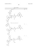 NOVEL PEPTIDES AS NS3-SERINE PROTEASE INHIBITORS OF HEPATITIS C VIRUS diagram and image