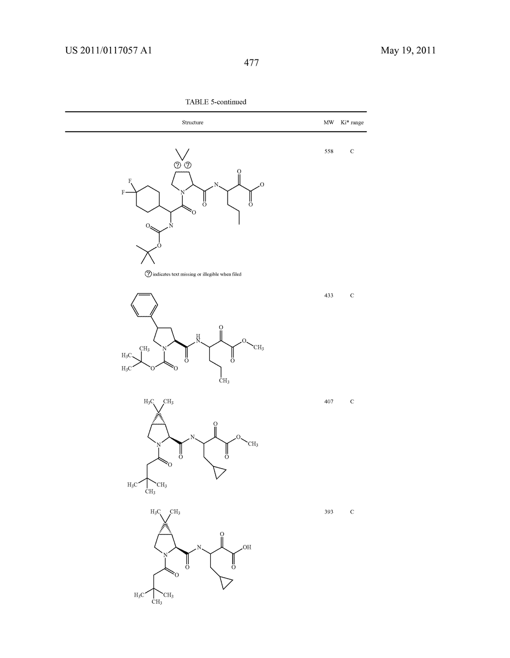 NOVEL PEPTIDES AS NS3-SERINE PROTEASE INHIBITORS OF HEPATITIS C VIRUS - diagram, schematic, and image 478