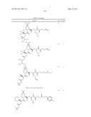 NOVEL PEPTIDES AS NS3-SERINE PROTEASE INHIBITORS OF HEPATITIS C VIRUS diagram and image