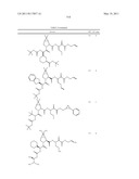 NOVEL PEPTIDES AS NS3-SERINE PROTEASE INHIBITORS OF HEPATITIS C VIRUS diagram and image