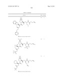 NOVEL PEPTIDES AS NS3-SERINE PROTEASE INHIBITORS OF HEPATITIS C VIRUS diagram and image