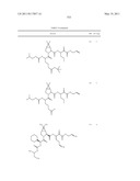 NOVEL PEPTIDES AS NS3-SERINE PROTEASE INHIBITORS OF HEPATITIS C VIRUS diagram and image