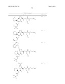 NOVEL PEPTIDES AS NS3-SERINE PROTEASE INHIBITORS OF HEPATITIS C VIRUS diagram and image