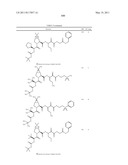 NOVEL PEPTIDES AS NS3-SERINE PROTEASE INHIBITORS OF HEPATITIS C VIRUS diagram and image