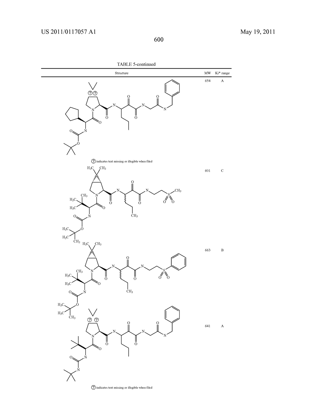 NOVEL PEPTIDES AS NS3-SERINE PROTEASE INHIBITORS OF HEPATITIS C VIRUS - diagram, schematic, and image 601