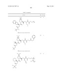 NOVEL PEPTIDES AS NS3-SERINE PROTEASE INHIBITORS OF HEPATITIS C VIRUS diagram and image