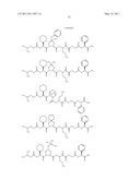 NOVEL PEPTIDES AS NS3-SERINE PROTEASE INHIBITORS OF HEPATITIS C VIRUS diagram and image