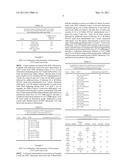 CANCER TREATMENT USING VIRUSES, FLUOROPYRIMIDINES AND CAMPTOTHECINS diagram and image