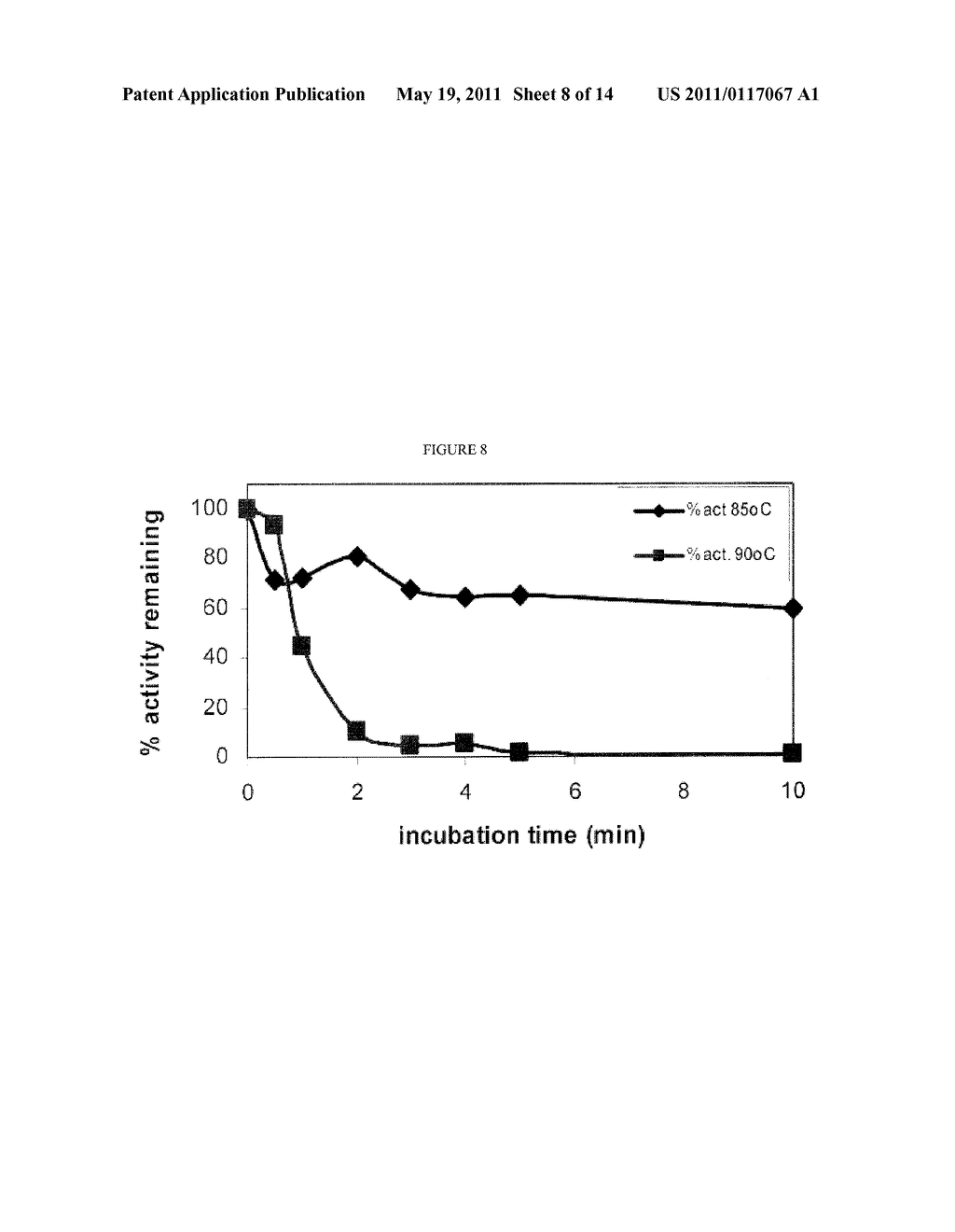 Glucanases, Nucleic Acids Encoding Them and Methods for Making and Using Them - diagram, schematic, and image 09