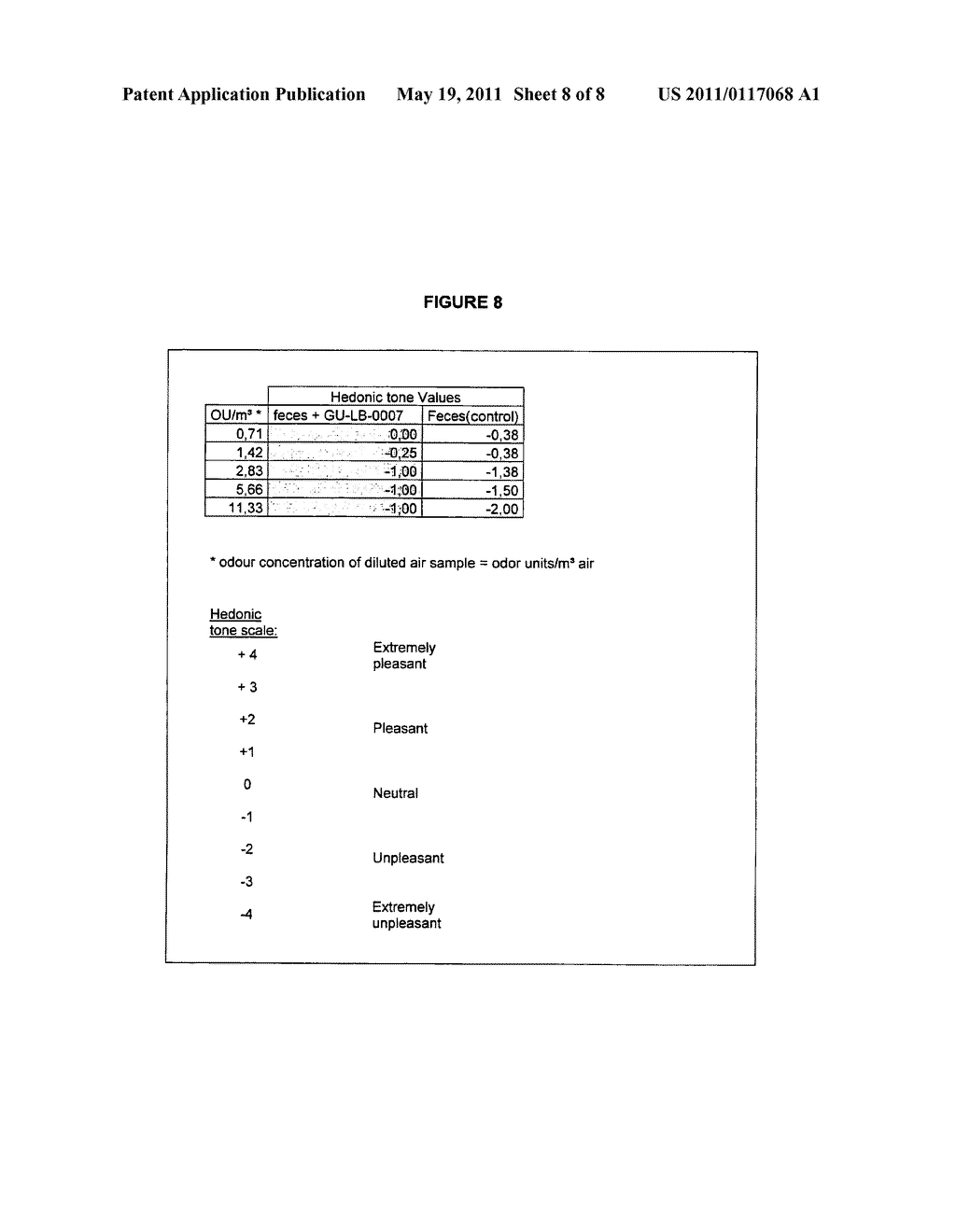 PROBIOTIC MICROORGANISMS FOR THE REDUCTION OF MANURE ODOR - diagram, schematic, and image 09