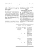 THERAPEUTIC DLL4 BINDING PROTEINS diagram and image