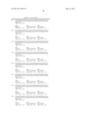 THERAPEUTIC DLL4 BINDING PROTEINS diagram and image