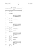 THERAPEUTIC DLL4 BINDING PROTEINS diagram and image