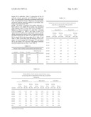 THERAPEUTIC DLL4 BINDING PROTEINS diagram and image