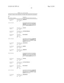 THERAPEUTIC DLL4 BINDING PROTEINS diagram and image