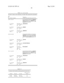 THERAPEUTIC DLL4 BINDING PROTEINS diagram and image