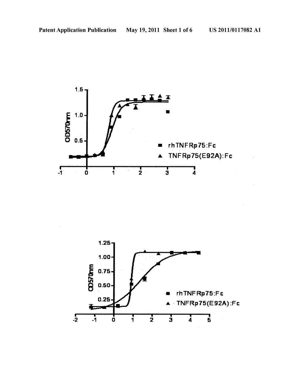 Soluble Tumor Necrosis Factor Receptor Mutant - diagram, schematic, and image 02