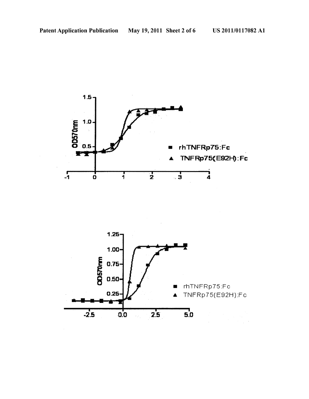 Soluble Tumor Necrosis Factor Receptor Mutant - diagram, schematic, and image 03