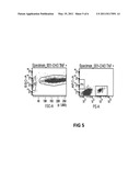 HUMANIZATION OF RABBIT ANTIBODIES USING A UNIVERSAL ANTIBODY FRAMEWORK diagram and image